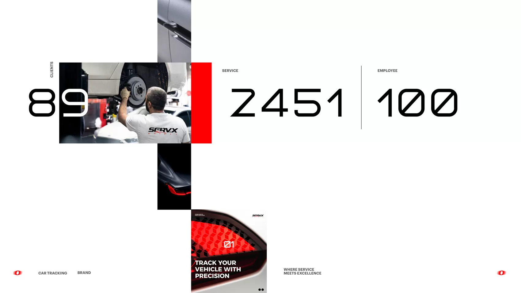 Serv.X — slide 6 of 27