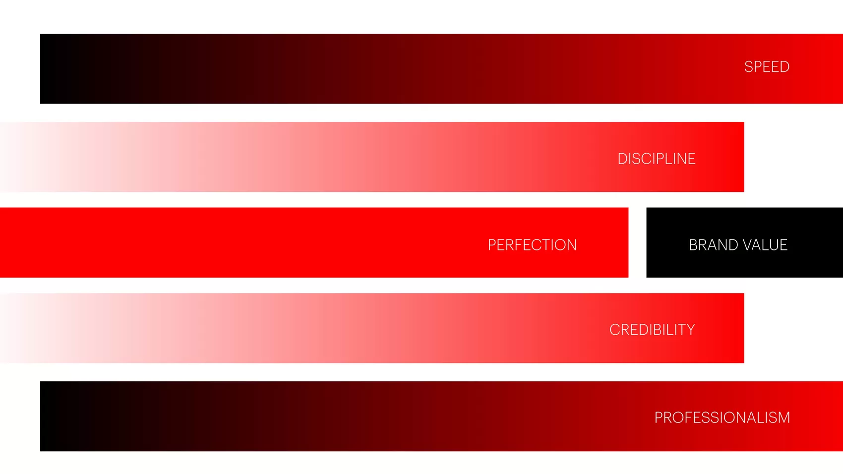 Serv.X — slide 24 of 27