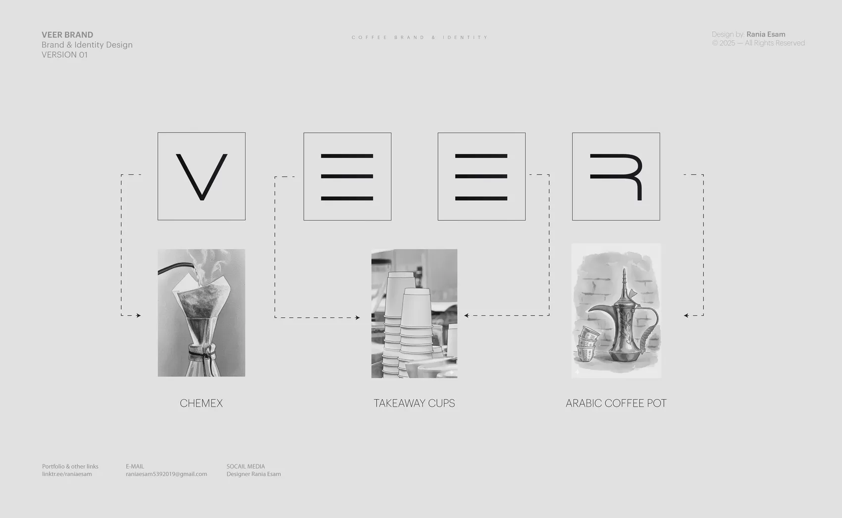 Veer — slide 7 of 32